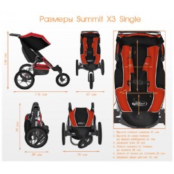 Детская прогулочная коляска Baby Jogger Summit X3