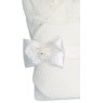 Конверт-одеяло на выписку Сонный гномик "Жемчужинка" с мехом